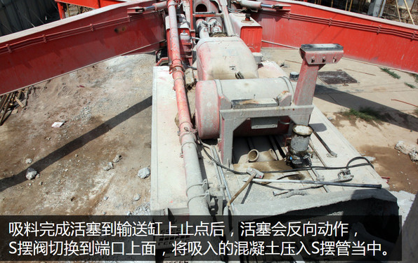 泵車、混凝土泵、混凝土