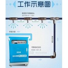 承德圍擋噴淋裝置