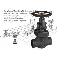 FIG.BSA1/2/3/4/5/6/7、FIG.AS3鍛鋼截止閥